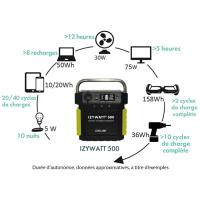 Station d'énergie autonome portative avec batterie Lithium 500 Wh, à recharge secteur, allume cigarre ou solaire (non inclus), sorties 5V USB, 12V, 220V