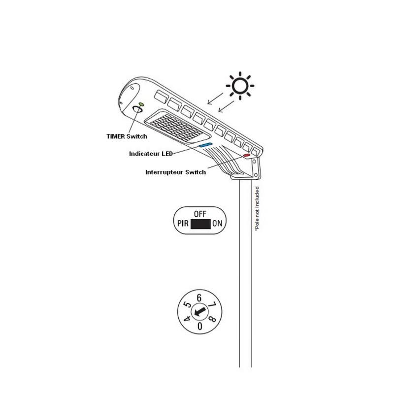 Lampadaires solaires d'extérieur 100 000 lm du crépuscule à l'aube IP67  Projecteur LED de sécurité avec télécommande mât de montage et support pour  jardin, rue, cour, parking : : Luminaires et Éclairage