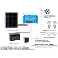 Kit éclairage intérieur solaire 10W                                             