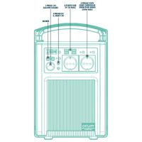 Station d'énergie autonome portative avec batterie Lithium 288 Wh, à recharge secteur ou solaire (non inclus), sorties 5V USB, 12V, 220V