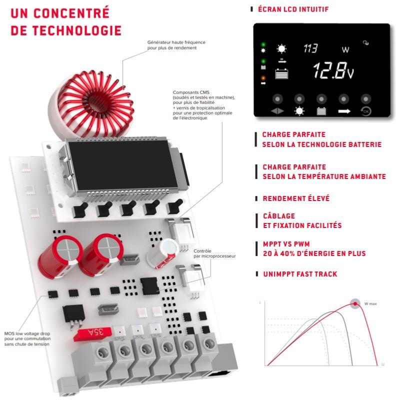 Thermomètre intérieur/extérieur - 12/24V - câble 3 mètres