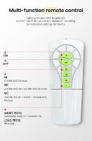 Tête de lampadaire solaire Alpha 9000 lumens                                    
