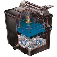 Kit de filtration bassin 20000 complet avec pompe, filtre, UV, tuyau
