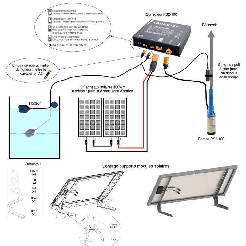 Kit KPS-100 de pompage solaire