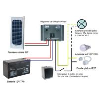 Kit éclairage intérieur solaire 5W                                              