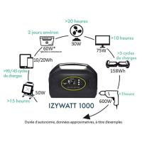 Station d'énergie autonome portative avec batterie Lithium 1000 Wh, à recharge s