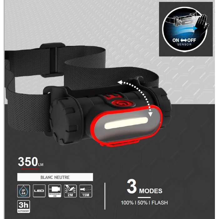 Lampe Frontale, Torche Frontale LED USB Rechargeable Puissante avec 350 LM,  3 Modes d'Eclairage, Induction Manuelle, Étanche et Léger pour Pêche